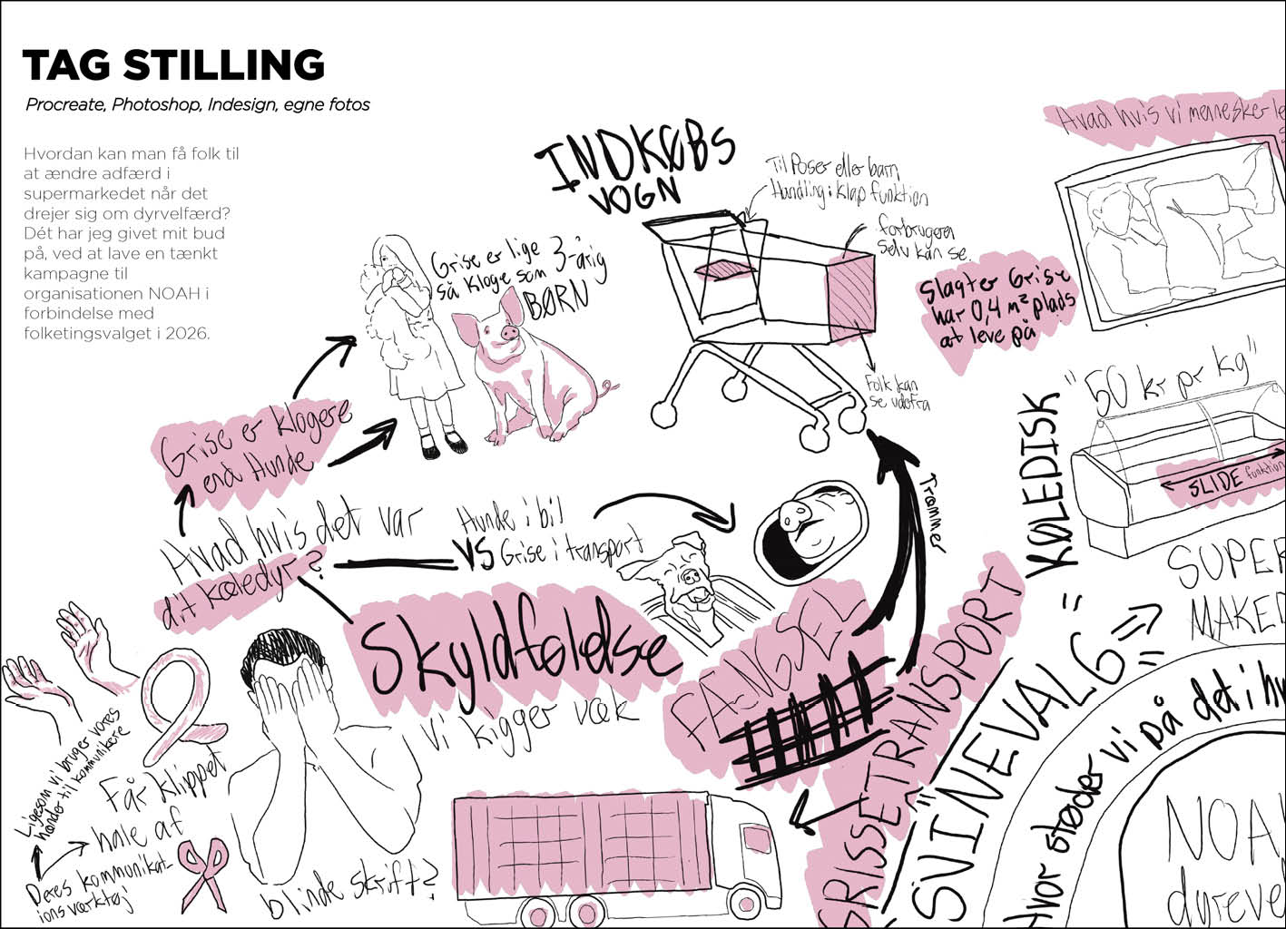_grafisk_design_portfolio_højskole